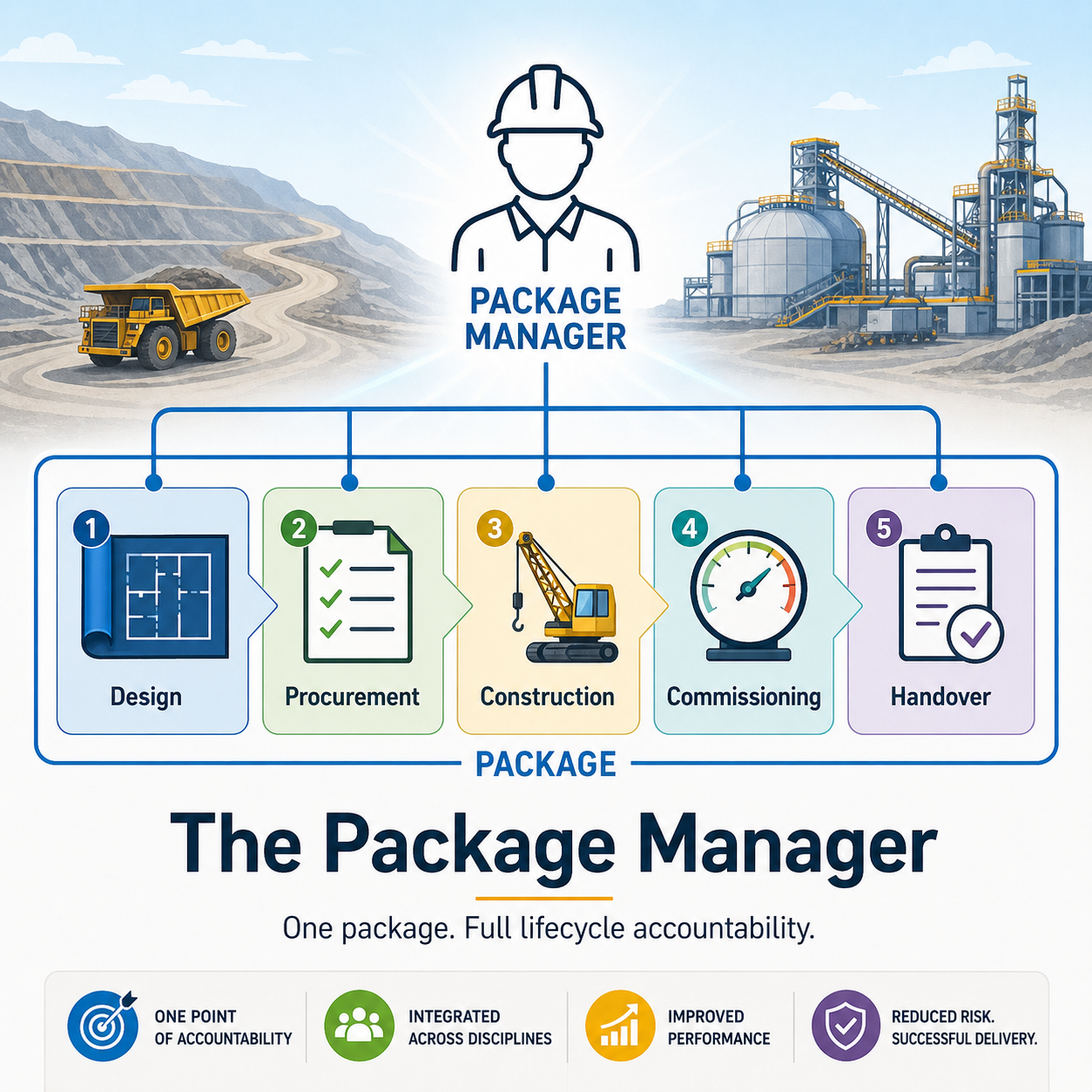 IMAGE_Package_Manager_v2